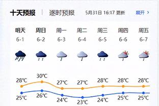 还记得吗？贝克汉姆价值10亿的进球